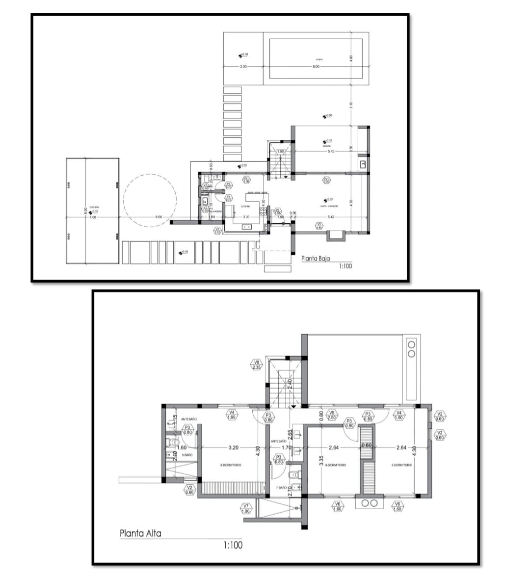 CASA CENTRICA MINIMALISTA | MERLO SAN LUIS